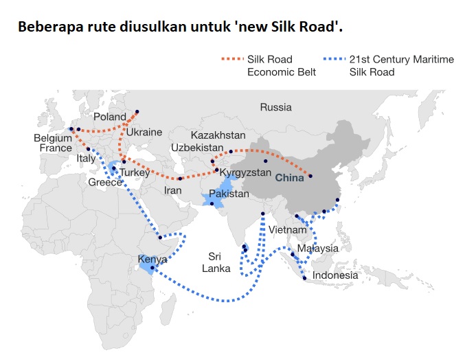 proyek satu sabuk satu jalan sutera